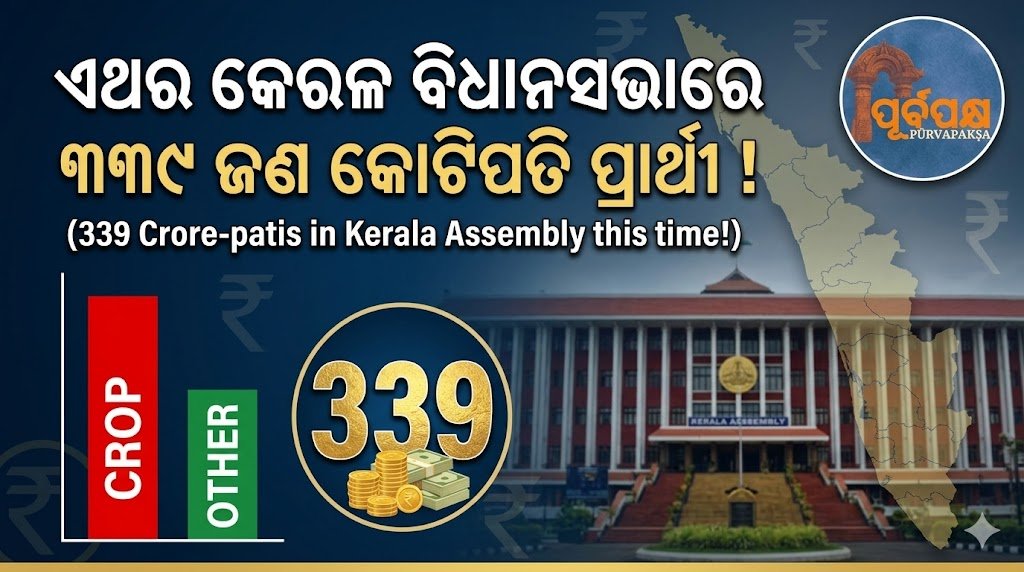 ଏଥର କେରଳ ବିଧାନସଭାରେ ୩୩୯ ଜଣ କୋଟିପତି ପ୍ରାର୍ଥୀ ! || 339 crorepati candidates in Kerala Assembly Election:Upto 38% face criminal cases