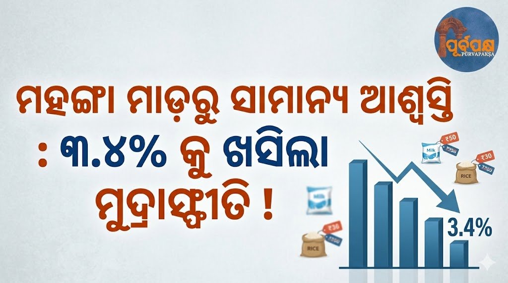 ମହଙ୍ଗା ମାଡ଼ରୁ ସାମାନ୍ୟ ଆଶ୍ଵସ୍ତି: ୩.୪% କୁ ଖସିଲା ମୁଦ୍ରାସ୍ଫୀତି! କିନ୍ତୁ ଇରାନ-ଇଜ୍ରାଏଲ ଯୁଦ୍ଧ କ’ଣ ପୁଣି ବଢ଼ାଇବ ଦରଦାମ୍? || Inflation drops to 3.4%! But will the Iran-Israel war increase the cost of living?