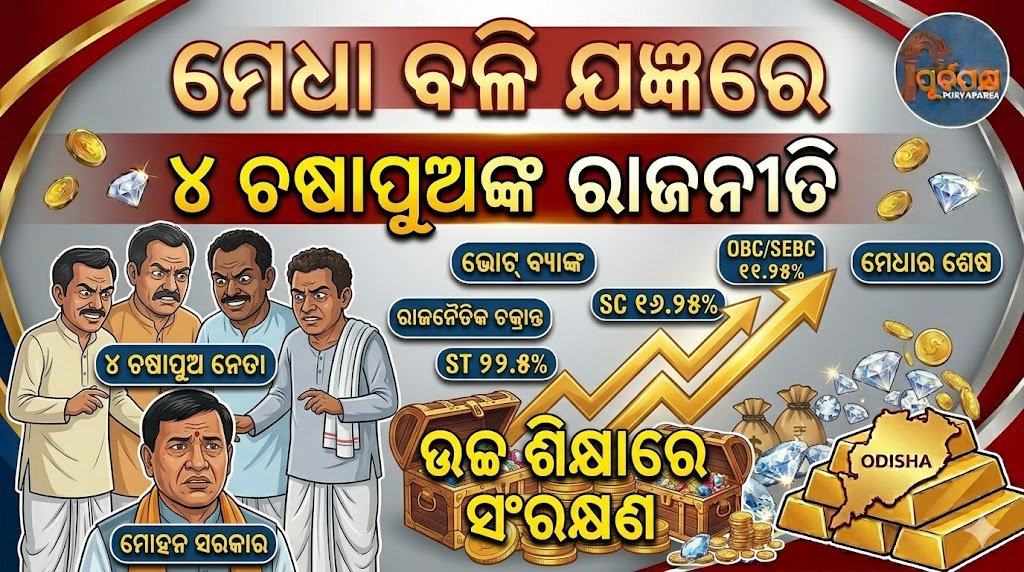 ମେଧା ବଳି ଯଜ୍ଞରେ ୪ ଚଷାପୁଅଙ୍କ ରାଜନୀତି || The politics of the four sons at the sacrifice of the Medha Dhol