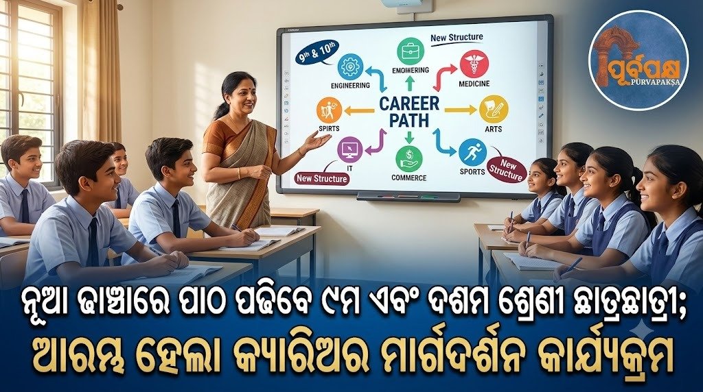 ୯ମ ଏବଂ ଦଶମ ଶ୍ରେଣୀ ଛାତ୍ରଛାତ୍ରୀଙ୍କ ପାଇଁ କ୍ୟାରିଅର ମାର୍ଗଦର୍ଶନ କାର୍ଯ୍ୟକ୍ରମ || Career Guidance Program for 9th and 10th grade students