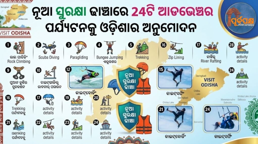 ନୂଆ ସୁରକ୍ଷା ଢାଞ୍ଚାରେ 24ଟି ଆଡଭେଞ୍ଚର ପର୍ଯ୍ୟଟନକୁ ଓଡ଼ିଶାର ଅନୁମୋଦନ || Odisha approves 24 adventure tourism destinations under new security framework