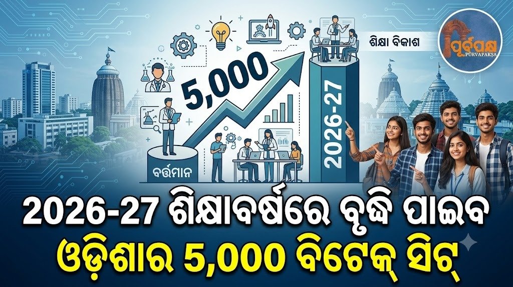 2026-27 ଶିକ୍ଷାବର୍ଷରେ ବୃଦ୍ଧି ପାଇବ ଓଡ଼ିଶାର 5,000 ବିଟେକ୍ ସିଟ୍ || B.Tech seats in Odisha to increase by 5,000 in 2026-27 academic year