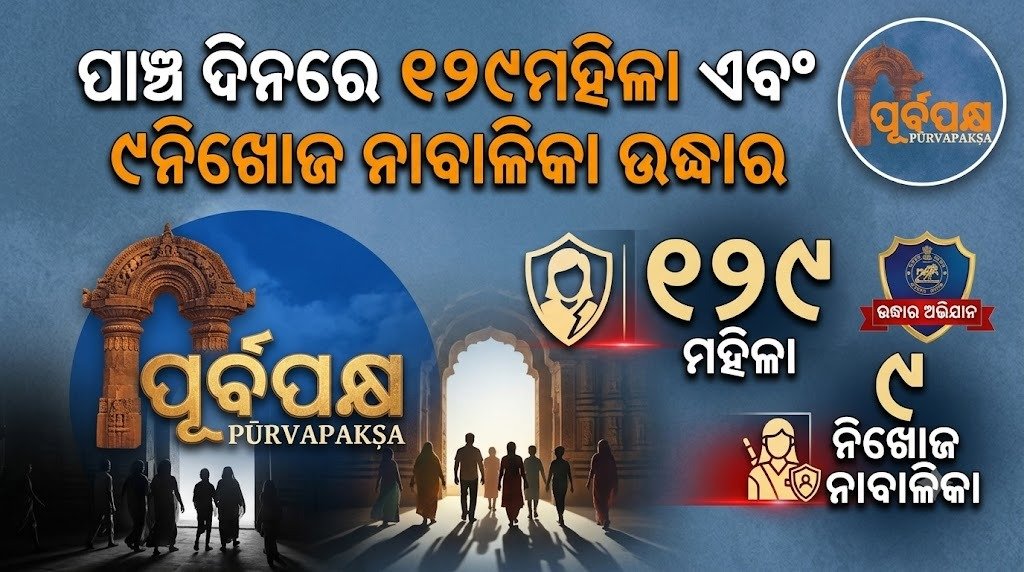 ପାଞ୍ଚ ଦିନରେ ୧୨୯ମହିଳା ଏବଂ ୯ନିଖୋଜ ନାବାଳିକା ଉଦ୍ଧାର || 129 women and 9 missing minor girls rescued in five days