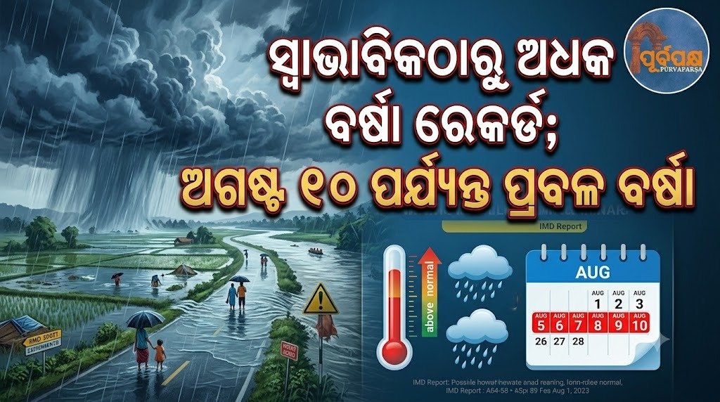 ସ୍ୱାଭାବିକଠାରୁ ଅଧିକ ବର୍ଷା ରେକର୍ଡ; ଅଗଷ୍ଟ ୧୦ ପର୍ଯ୍ୟନ୍ତ ପ୍ରବଳ ବର୍ଷା || Record above normal rainfall; heavy rains till August 10
