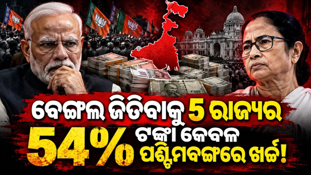 ବେଙ୍ଗଲ ଜିତିବାକୁ ୫ ରାଜ୍ୟର ୫୪% ଟଙ୍କା କେବଳ ପଶ୍ଚିମବଙ୍ଗରେ ଖର୍ଚ୍ଚ! || To win Bengal, 54% of the funds meant for five states were spent in West Bengal alone!