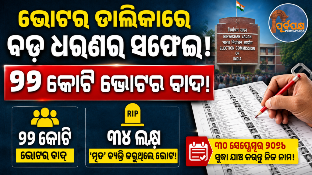 ଭୋଟର ତାଲିକାରେ ବଡ଼ ଧରଣର ସଫେଇ: ୧୧ କୋଟି ଭୋଟର ବାଦ୍, ୩୪ ଲକ୍ଷ ‘ମୃତ’ ବ୍ୟକ୍ତି କରୁଥିଲେ ଭୋଟ୍! || Massive purge in voter list: 11 crore voters missing, 3.4 million ‘dead’ people were voting!
