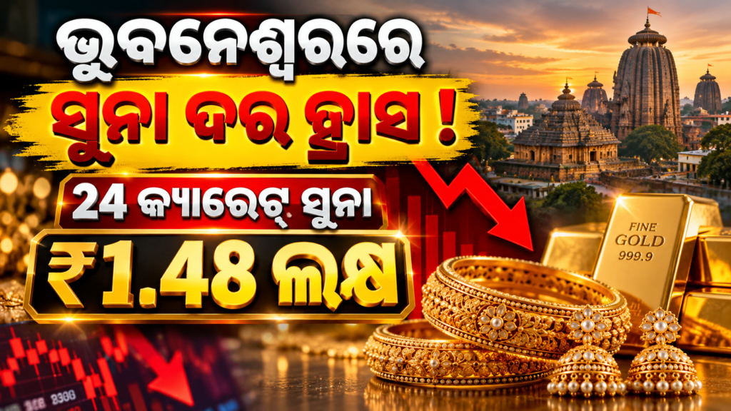 Gold price drops in Bhubaneswar! II ଭୁବନେଶ୍ୱରରେ ସୁନା ଦର ହ୍ରାସ ! ୨୪ କ୍ୟାରେଟ୍ ସୁନା ₹୧.୪୮ ଲକ୍ଷ